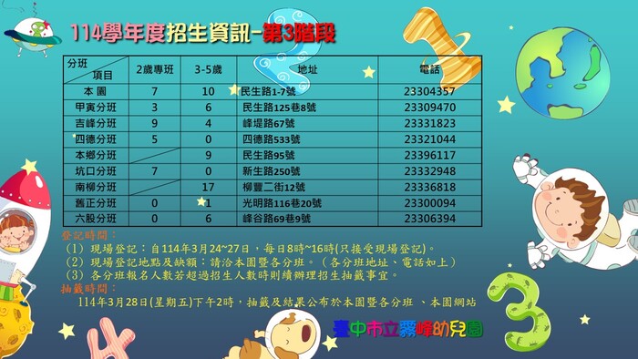 114學年度招生第二階段錄取名單暨第三階段招生資訊圖片