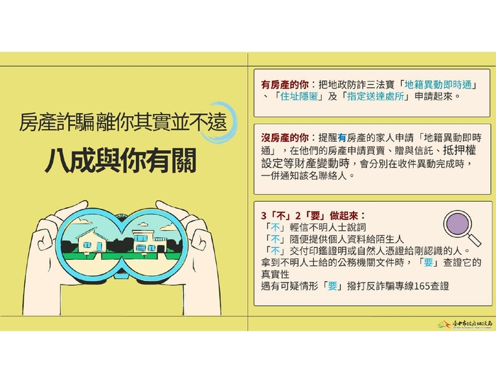 <<轉知>>「地政防詐三法寶」-臺中市政府地政局圖片