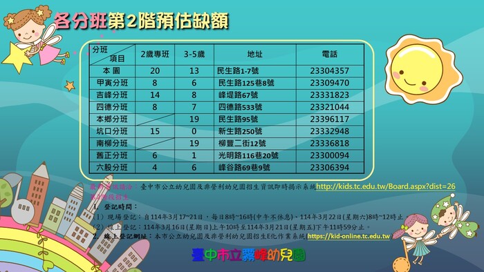 114學年度招生第一階段錄取名單暨第二階段名額公告圖片