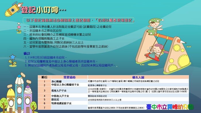 114學年度招生資訊圖片