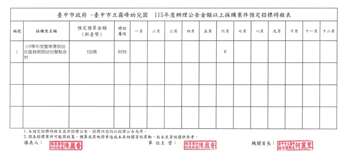 115年度招標案件預計期程表圖片